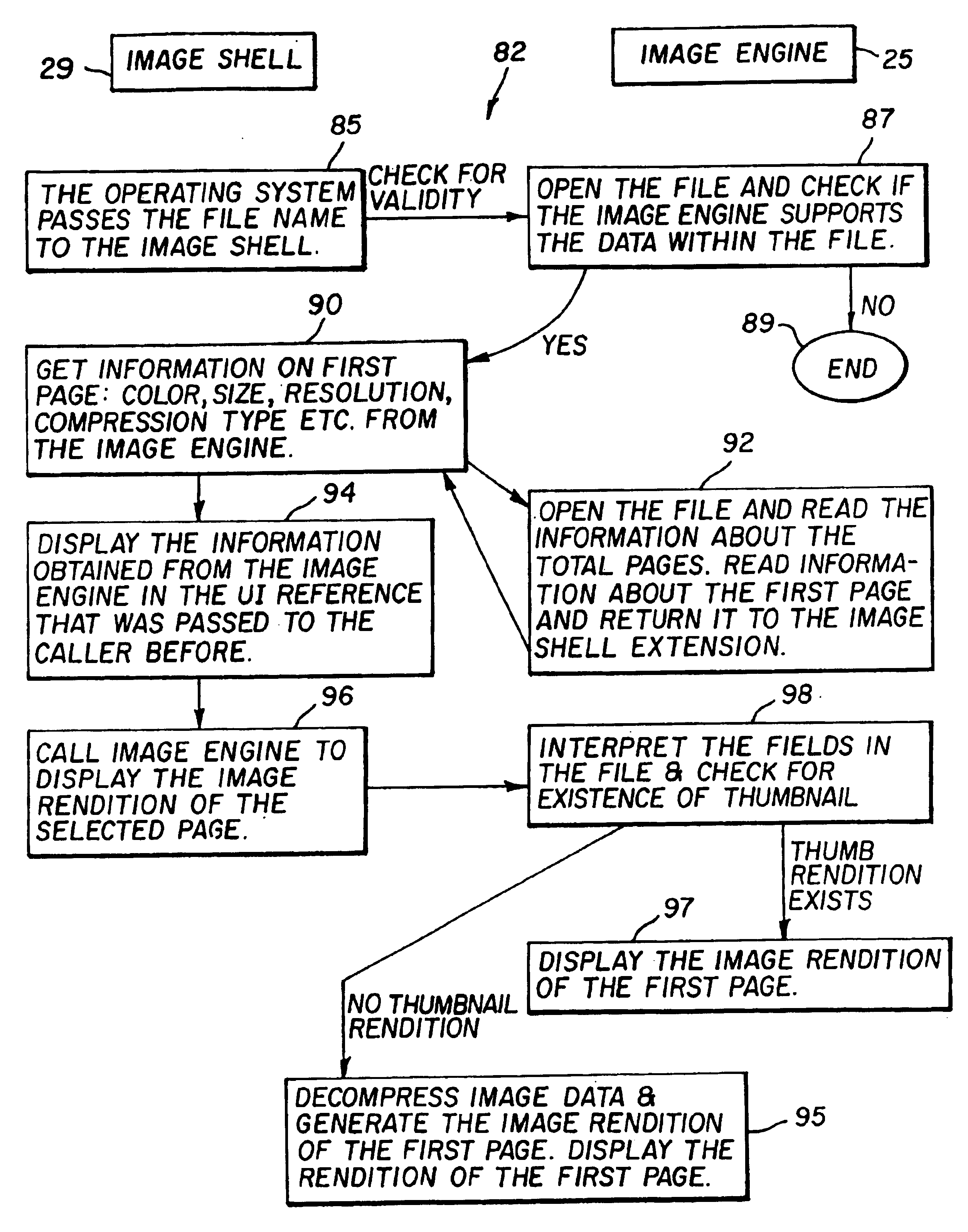 Computer method and apparatus for previewing files outside of an application program