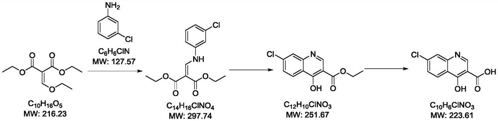 Synthesis method of 7-chloro-4-hydroxyquinoline-3-carboxylic acid
