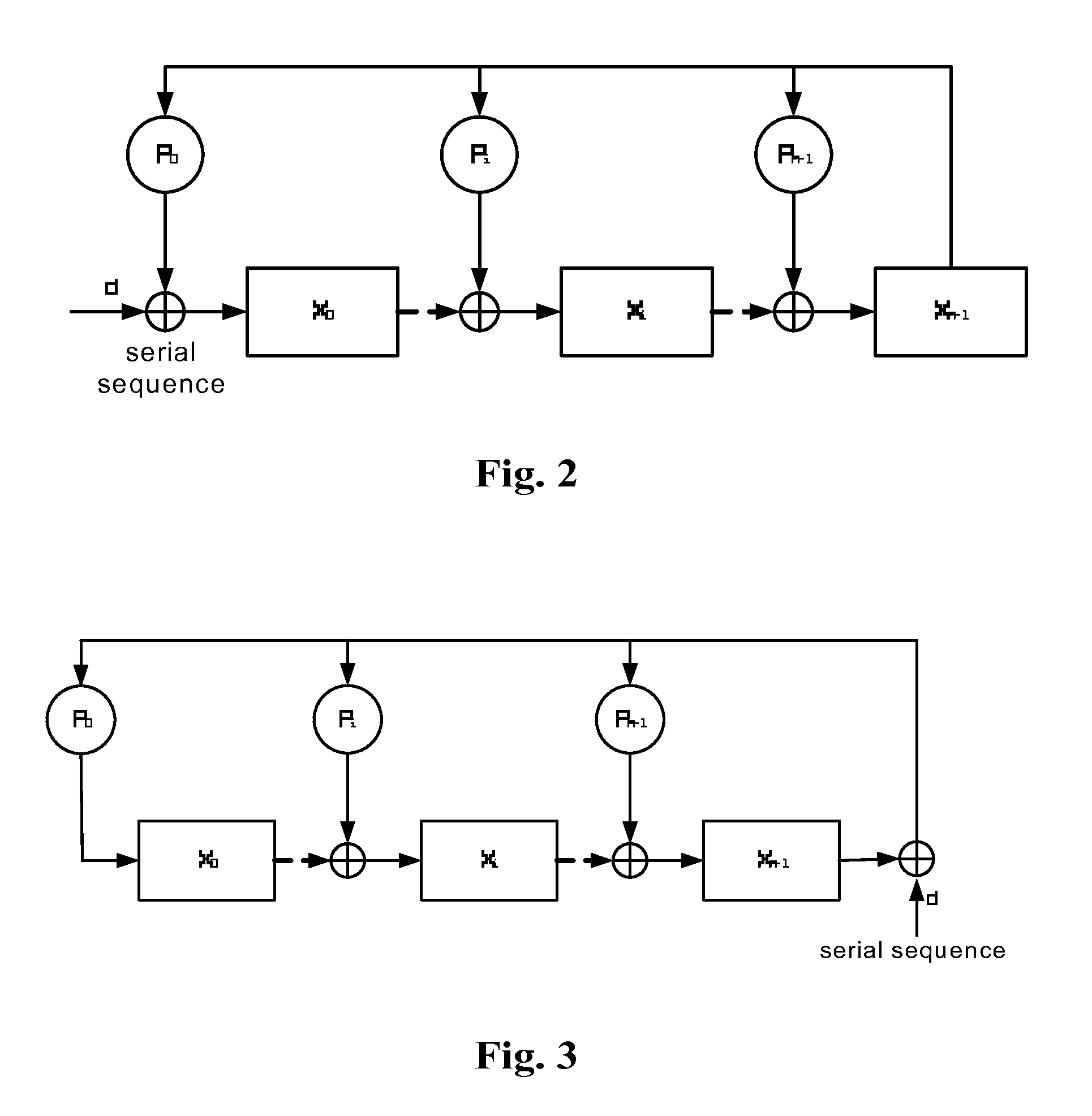 Method and apparatus for data check processing