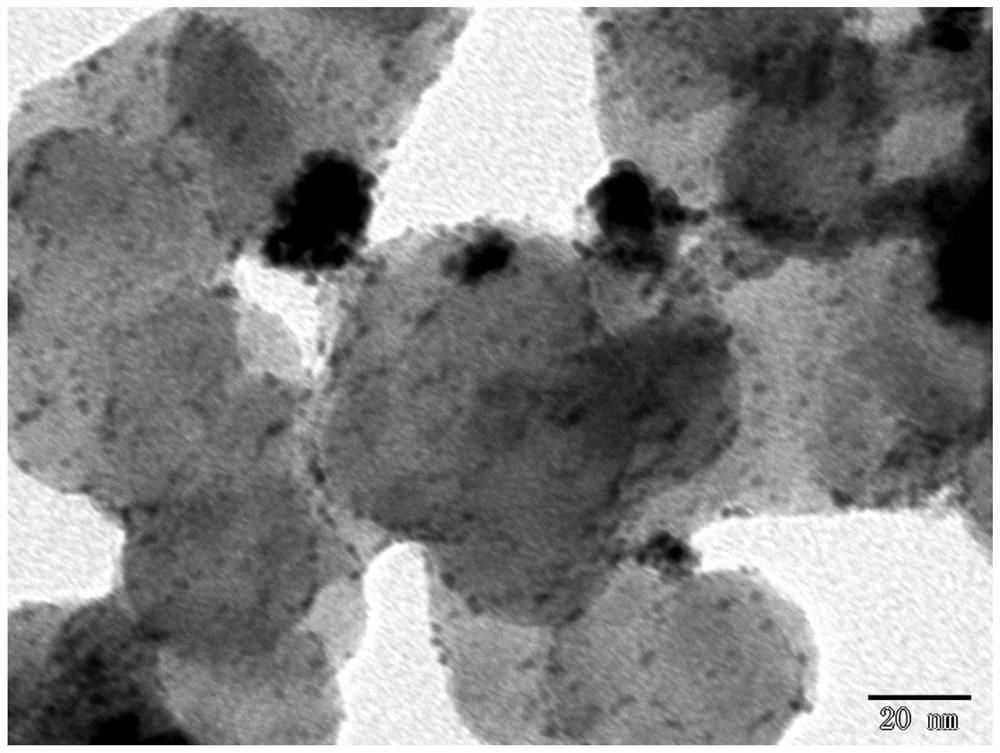 A precious metal alloy core-shell catalyst prepared by using an organic reducing agent and its preparation method