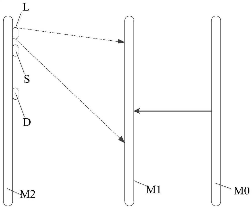 Graphic code display, scanning method and terminal