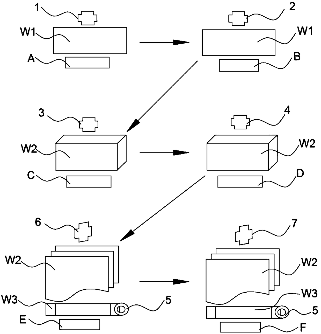 Warehouse storage method and system