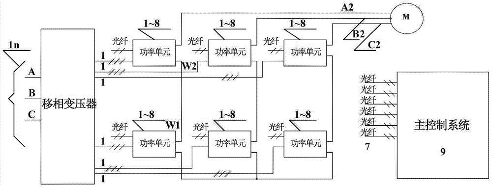 Intelligent power unit and control method of high-power converter device