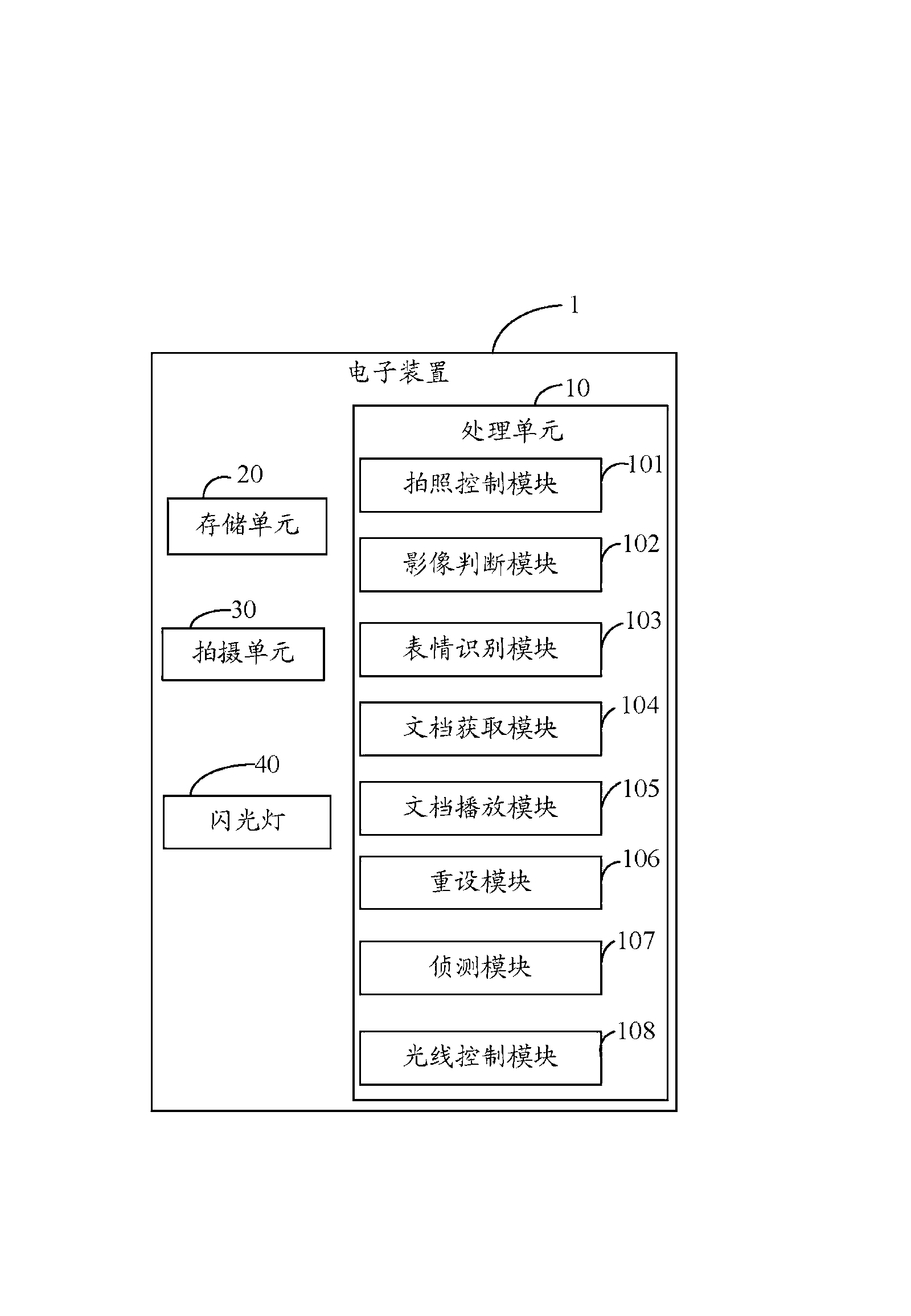 Electronic device and method for playing documents based on facial expressions