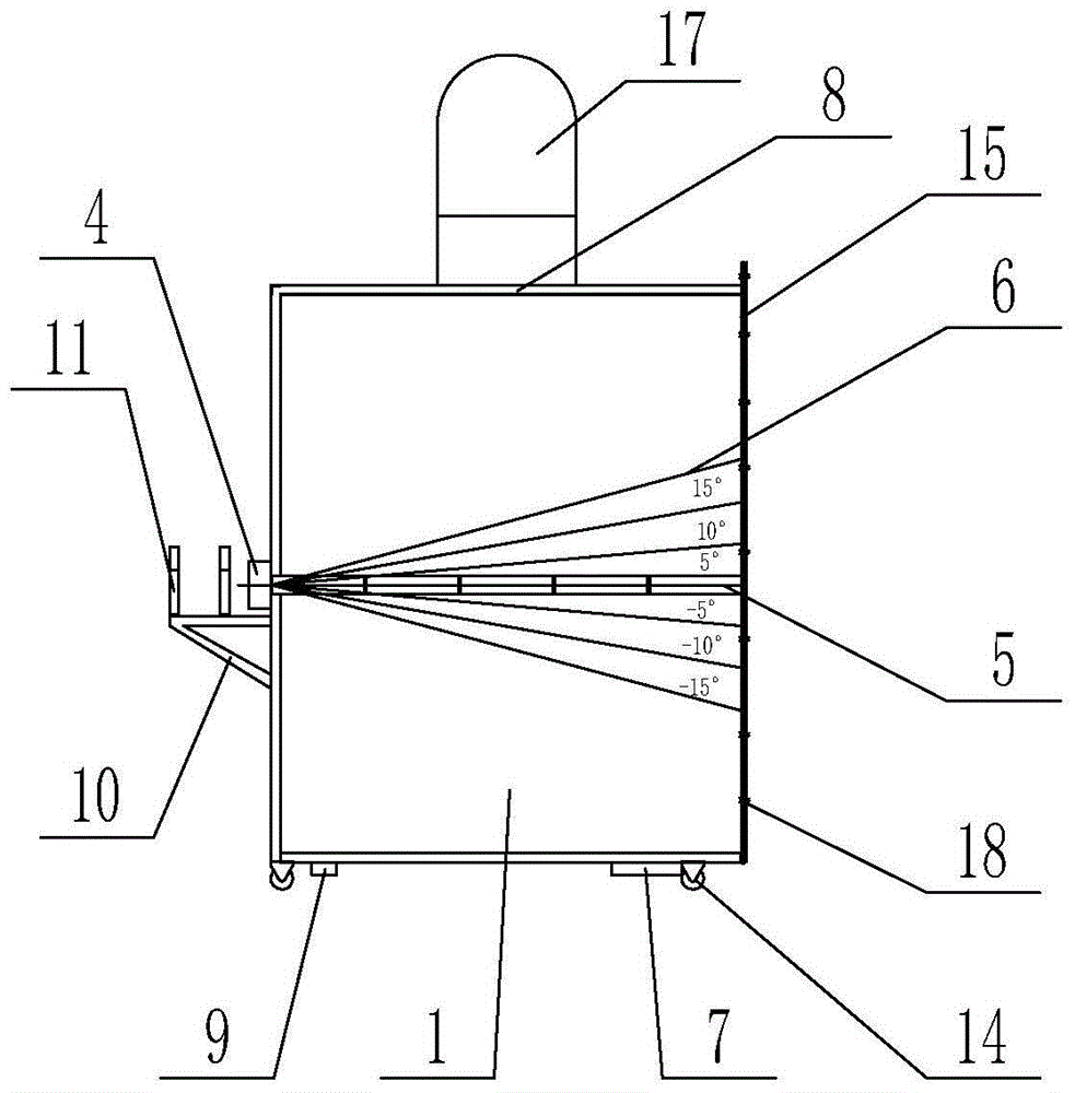 Spray parameter test device