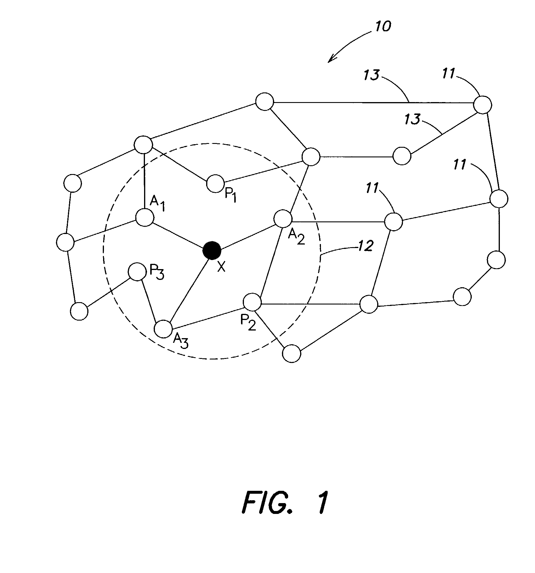 Method and apparatus for varying times/channels of broadcast beacons