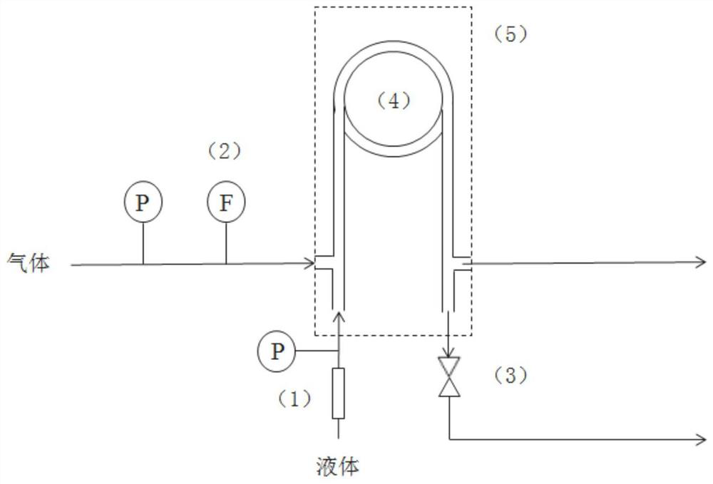 Device and method for efficiently realizing acidic gas absorption by ionic liquid