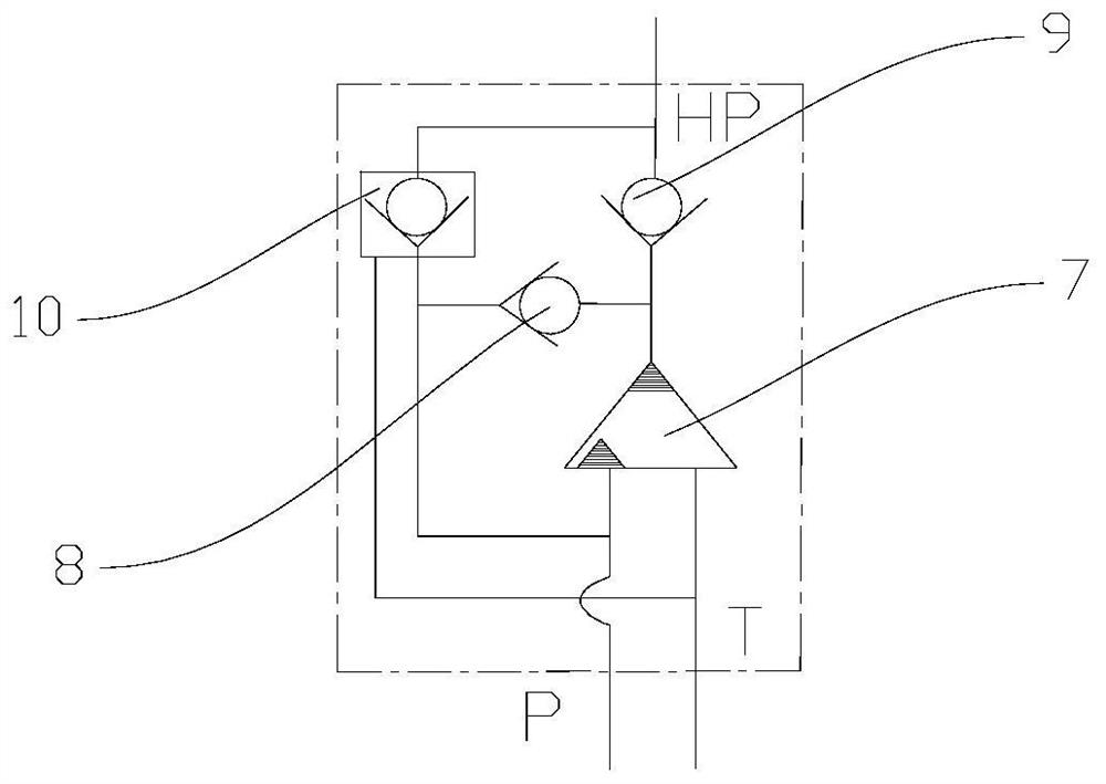 Test system for hydraulic rotary joint