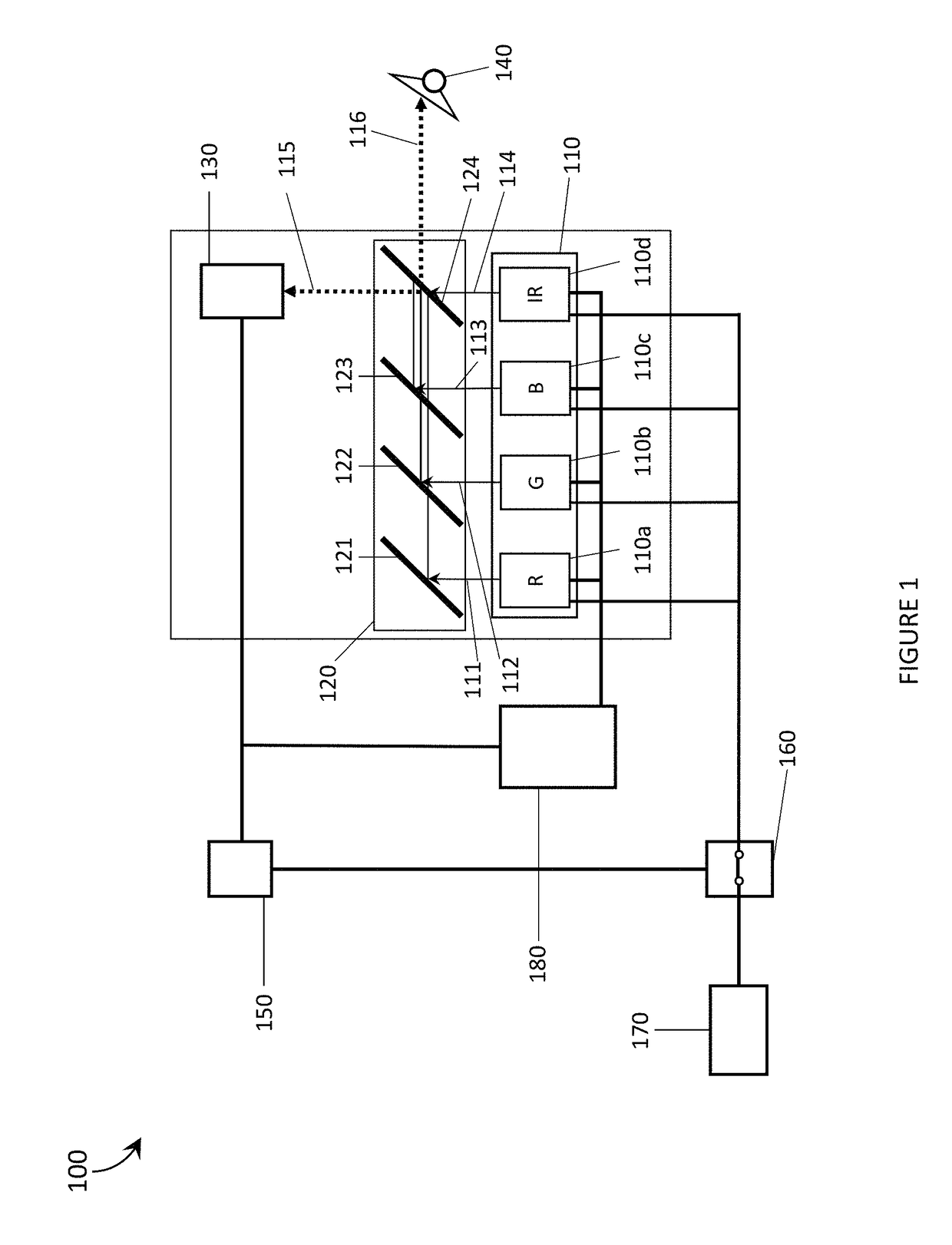 Systems, devices, and methods for laser projectors