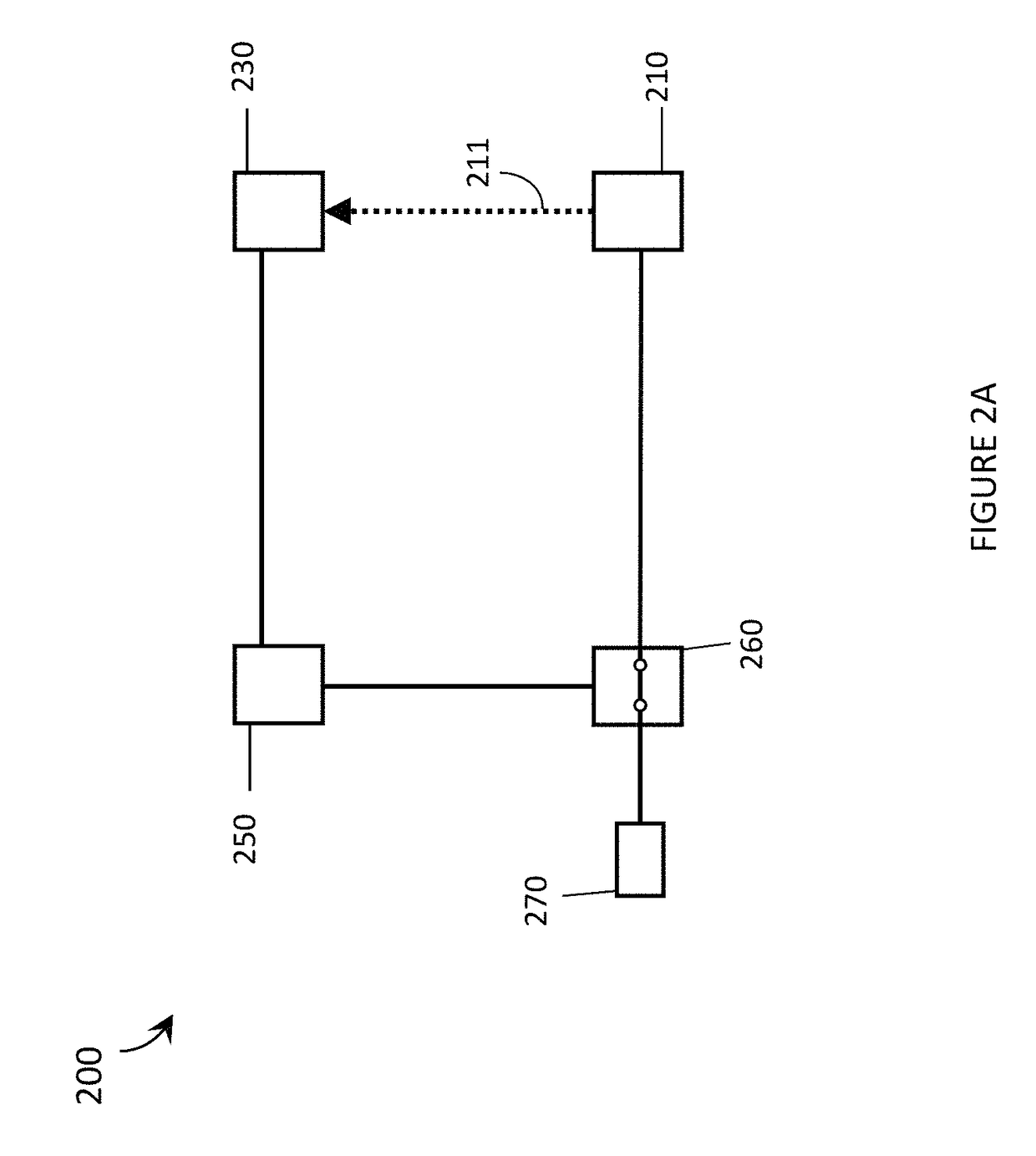 Systems, devices, and methods for laser projectors