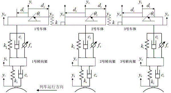 Tiny fault diagnosis method for final controlling element of high-speed train suspension system