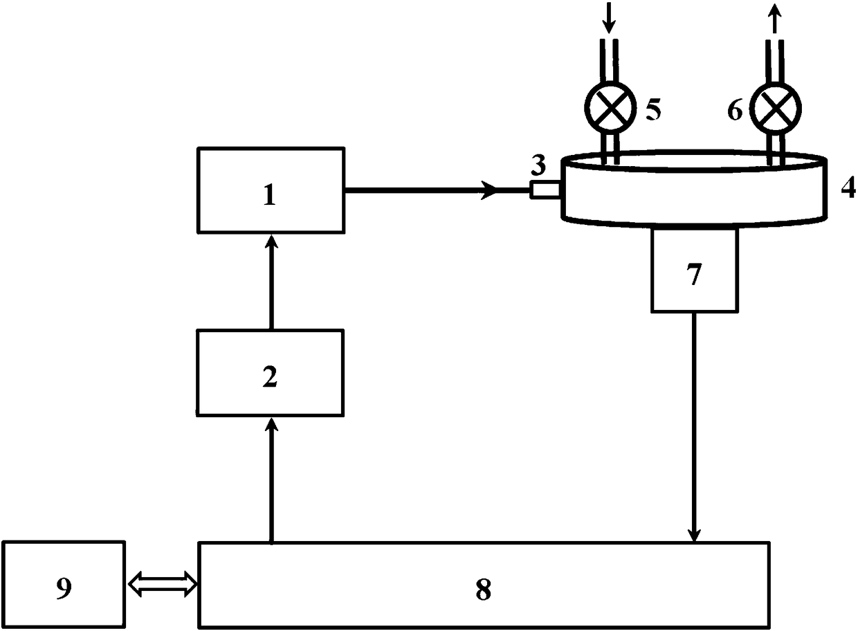 Detection instrument and method for reinforced laser photoacoustic spectrometry of small-sized multi-reflection photoacoustic cell