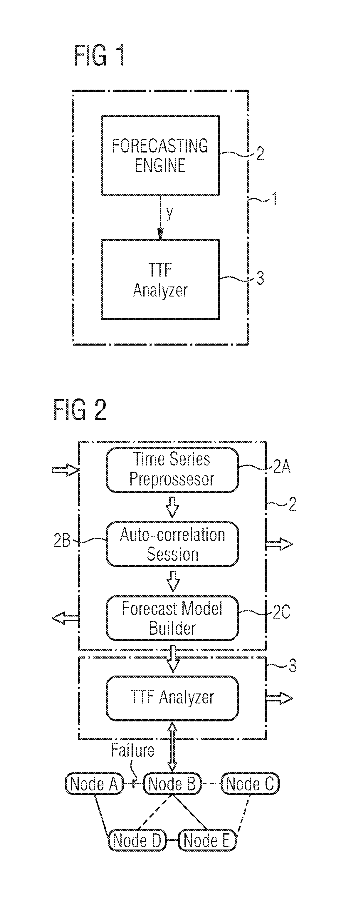 System and method for proactive traffic restoration in a network