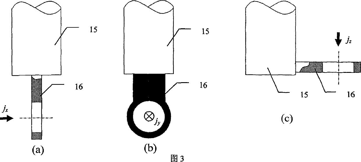 Method and device for measuring weighting function of electromagnetic flowmeter