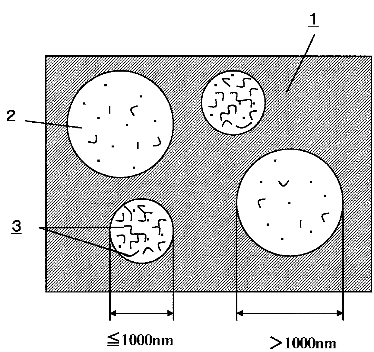 Thermoplastic resin composition, process for producing the same and molding