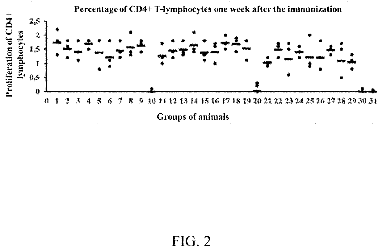 Pharmaceutical agent for inducing specific immunity against sars-cov-2