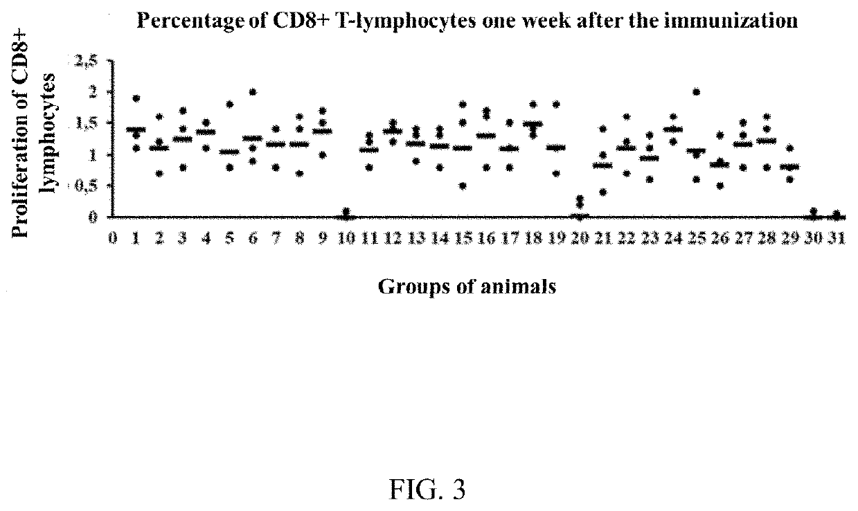 Pharmaceutical agent for inducing specific immunity against sars-cov-2