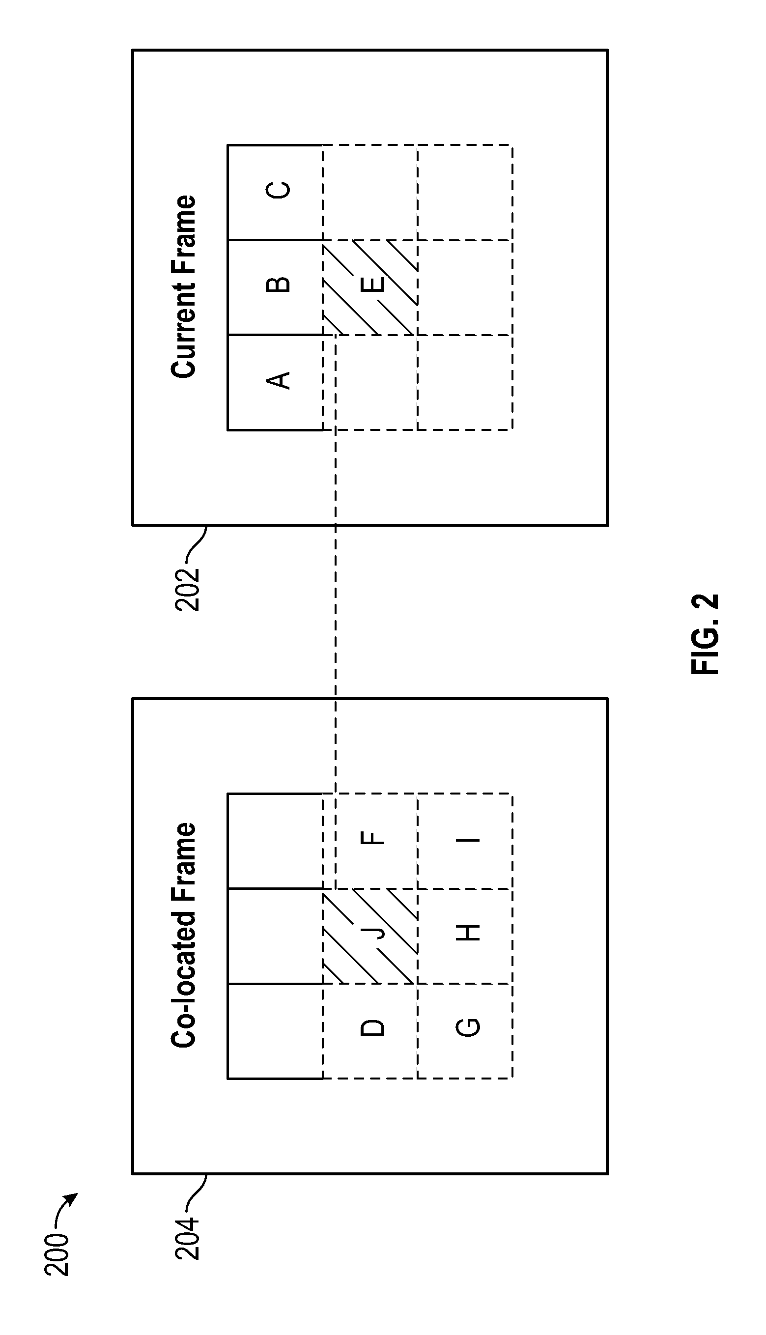 System and method of mapping multiple reference frame motion estimation on multi-core DSP architecture