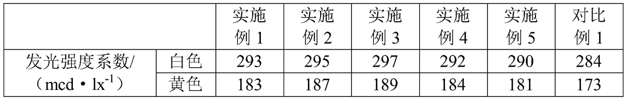 Rubber speed bump and preparation method thereof