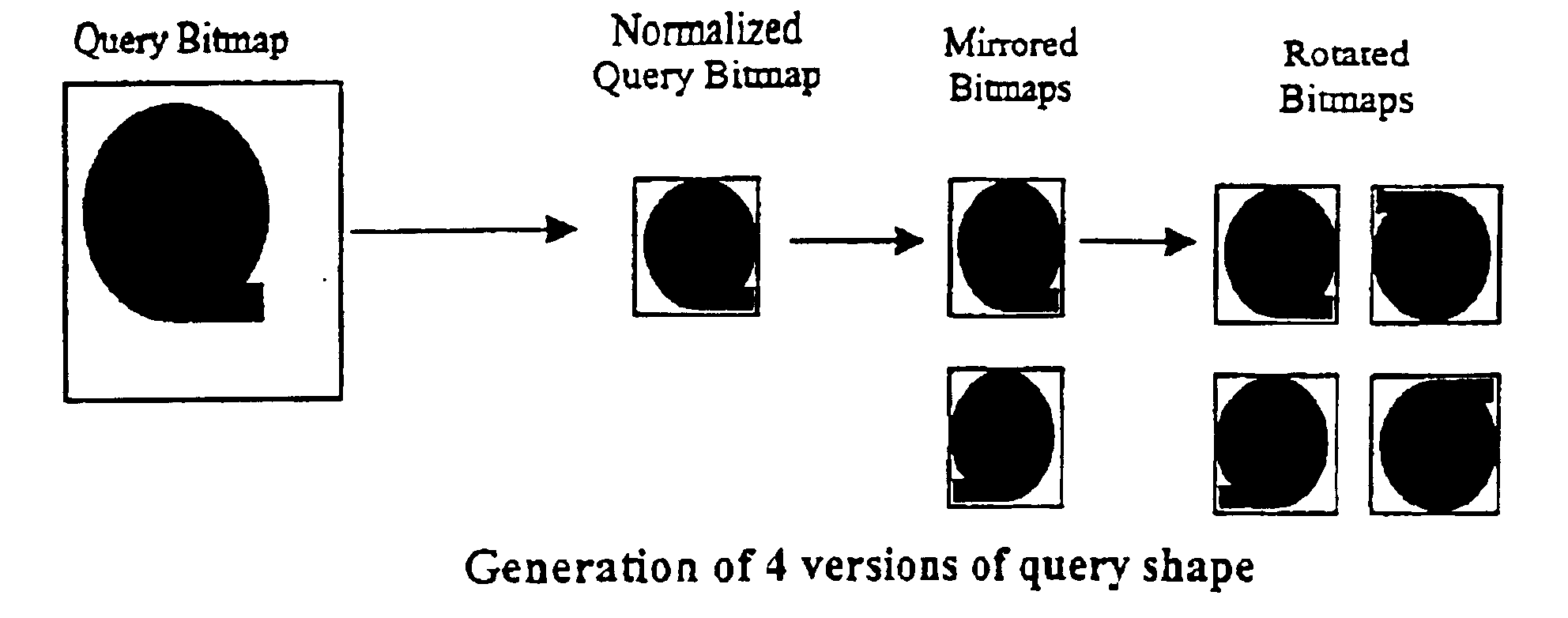 Normalized bitmap representation of visual object's shape for search/query/filtering applications