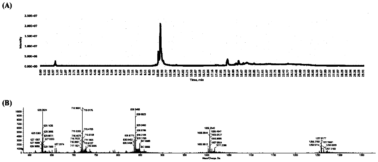 Method for improving expression quantity of polypeptide lunasin in soybean