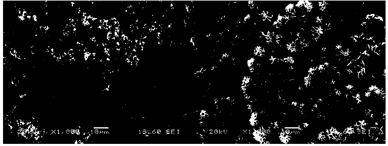 Method for treating heavy metal wastewater by superconductive HGMS-NZVI (high gradient magnetic separation-nanoscale zero valent iron) coupled technique