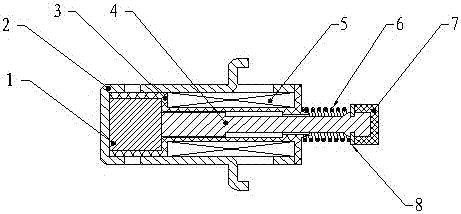 An Optimal Design Method of Flux Transformer Based on Genetic Algorithm and Ansys Simulation