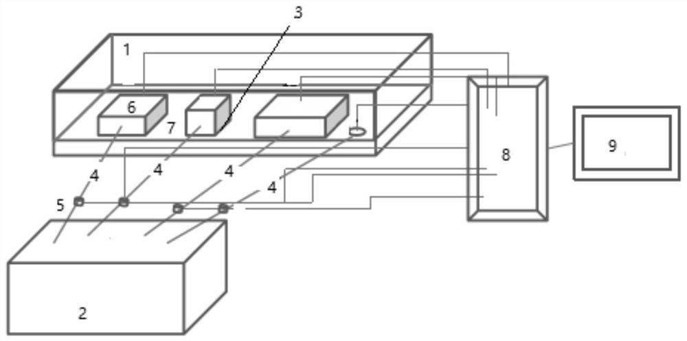 A method and laser system for realizing stable output of laser