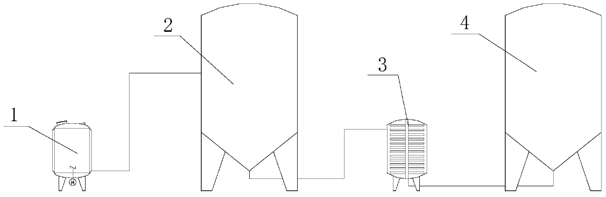 Sugar dissolving method in beverage preparation