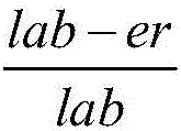 SAR image classification method based on SAR-SIFT and DBN