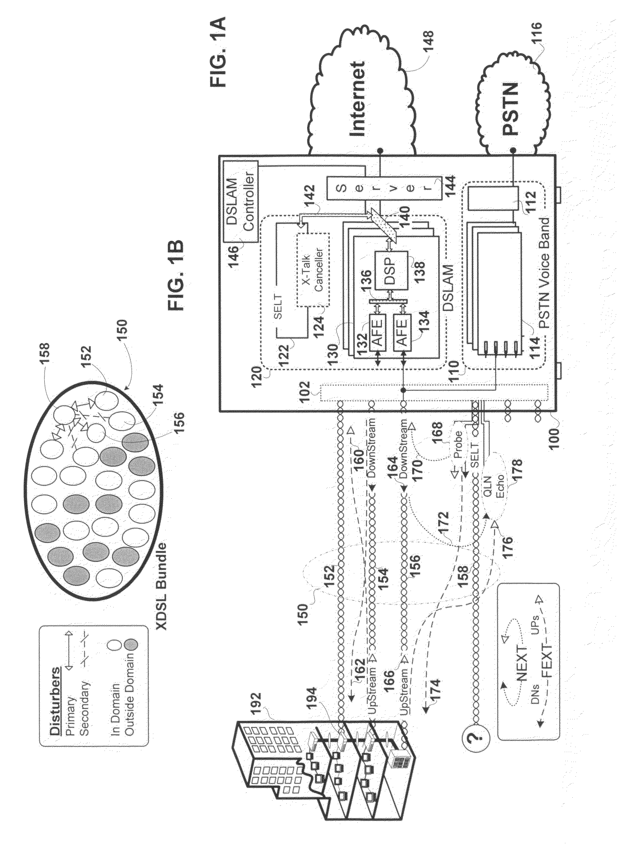 Method and apparatus for crosstalk cancellation during SELT testing