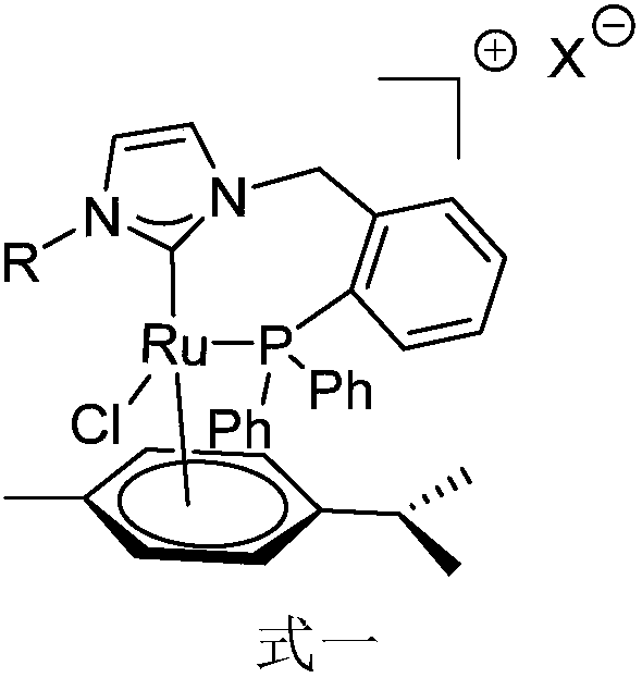 Novel bidentate phosphorus-N-heterocyclic carbine p-cymene type ruthenium complex catalyst as well as preparation method and synthetic application thereof
