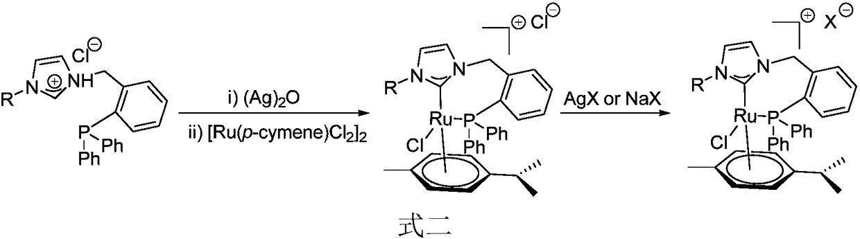 Novel bidentate phosphorus-N-heterocyclic carbine p-cymene type ruthenium complex catalyst as well as preparation method and synthetic application thereof