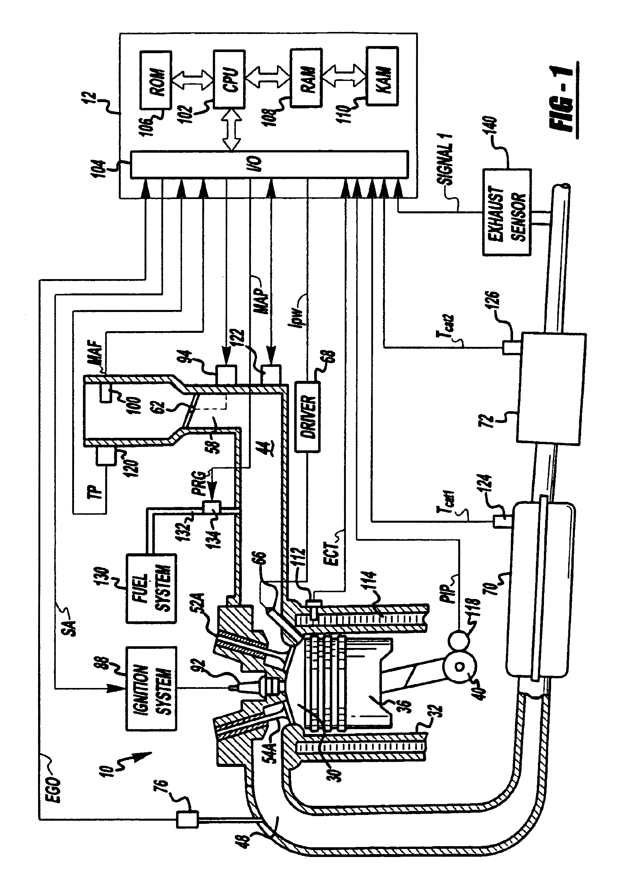 Computer controlled engine adjustment based on an exhaust flow