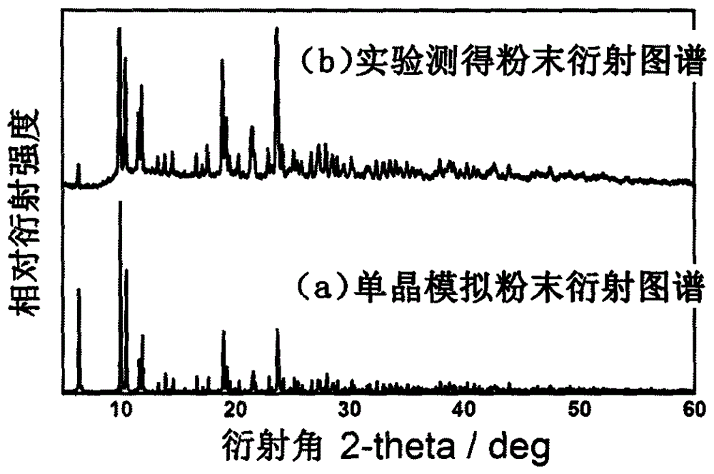 A three-coordinated dinuclear cuprous iodide complex luminescent material