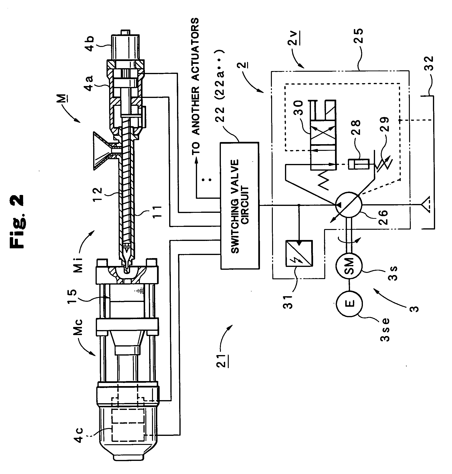 Method of controlling an injection molding machine