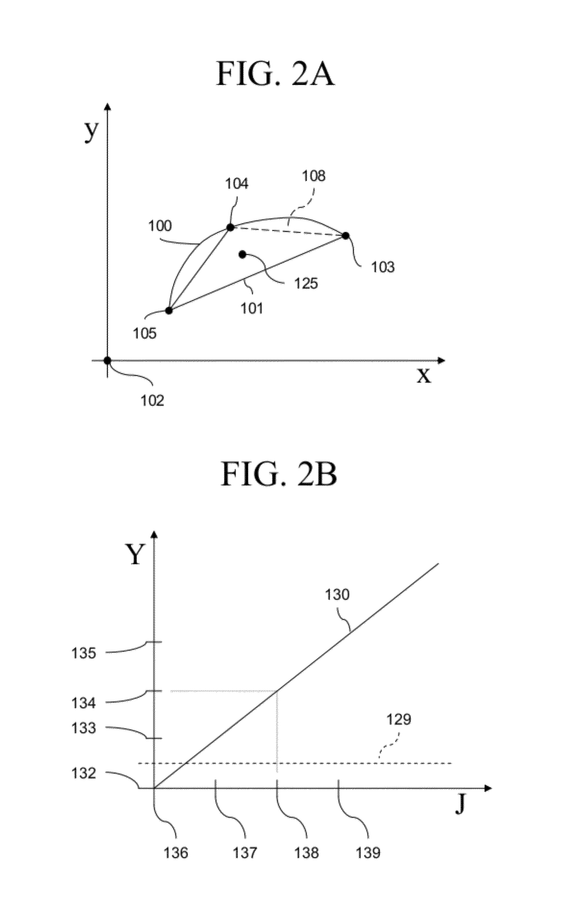 Electroluminescent device aging compensation with multilevel drive