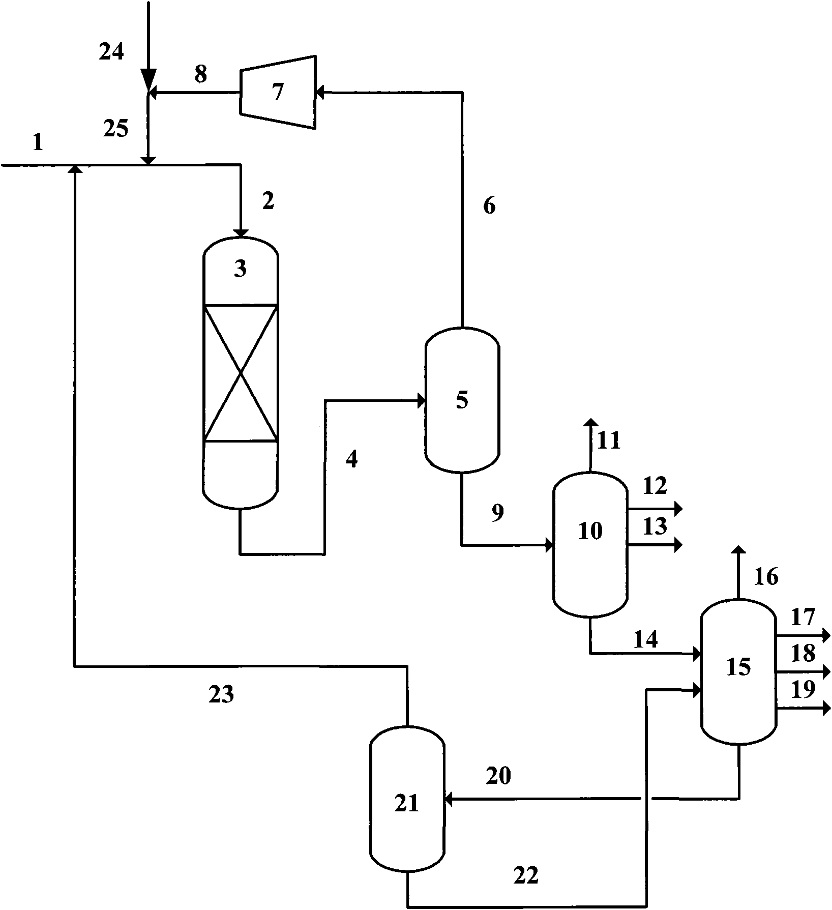 Method producing light fuel oil and propylene from poor residual oil