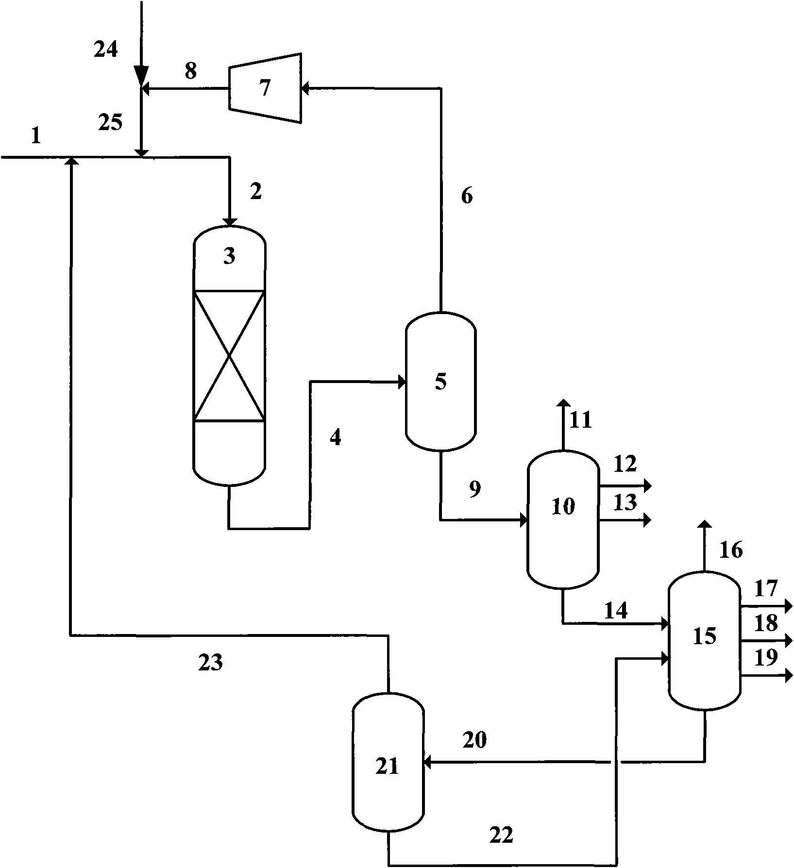Method producing light fuel oil and propylene from poor residual oil
