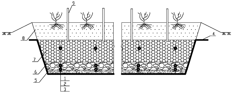 Sewage aerobic land treatment system