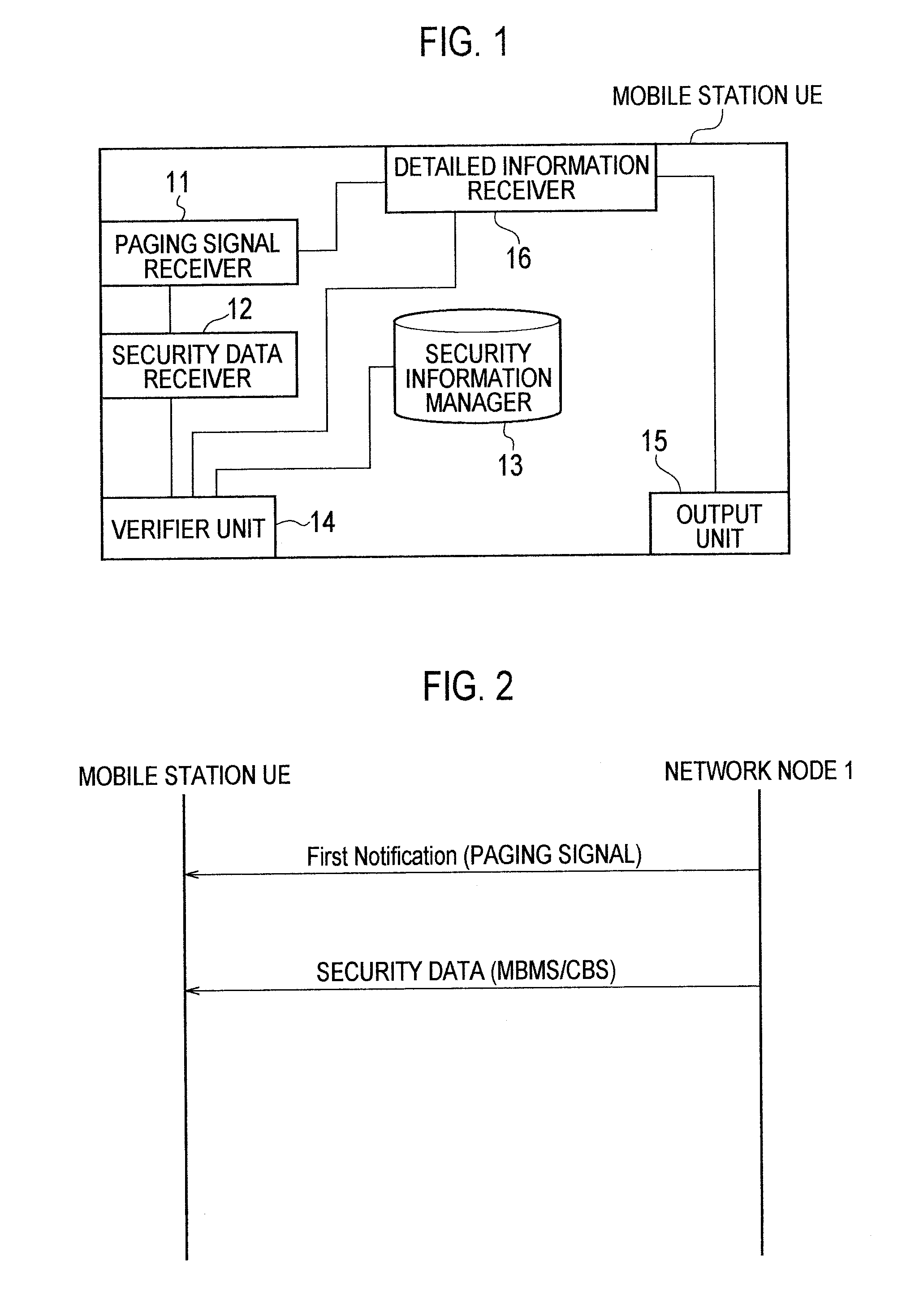 Paging signal transmission method and mobile station for the same