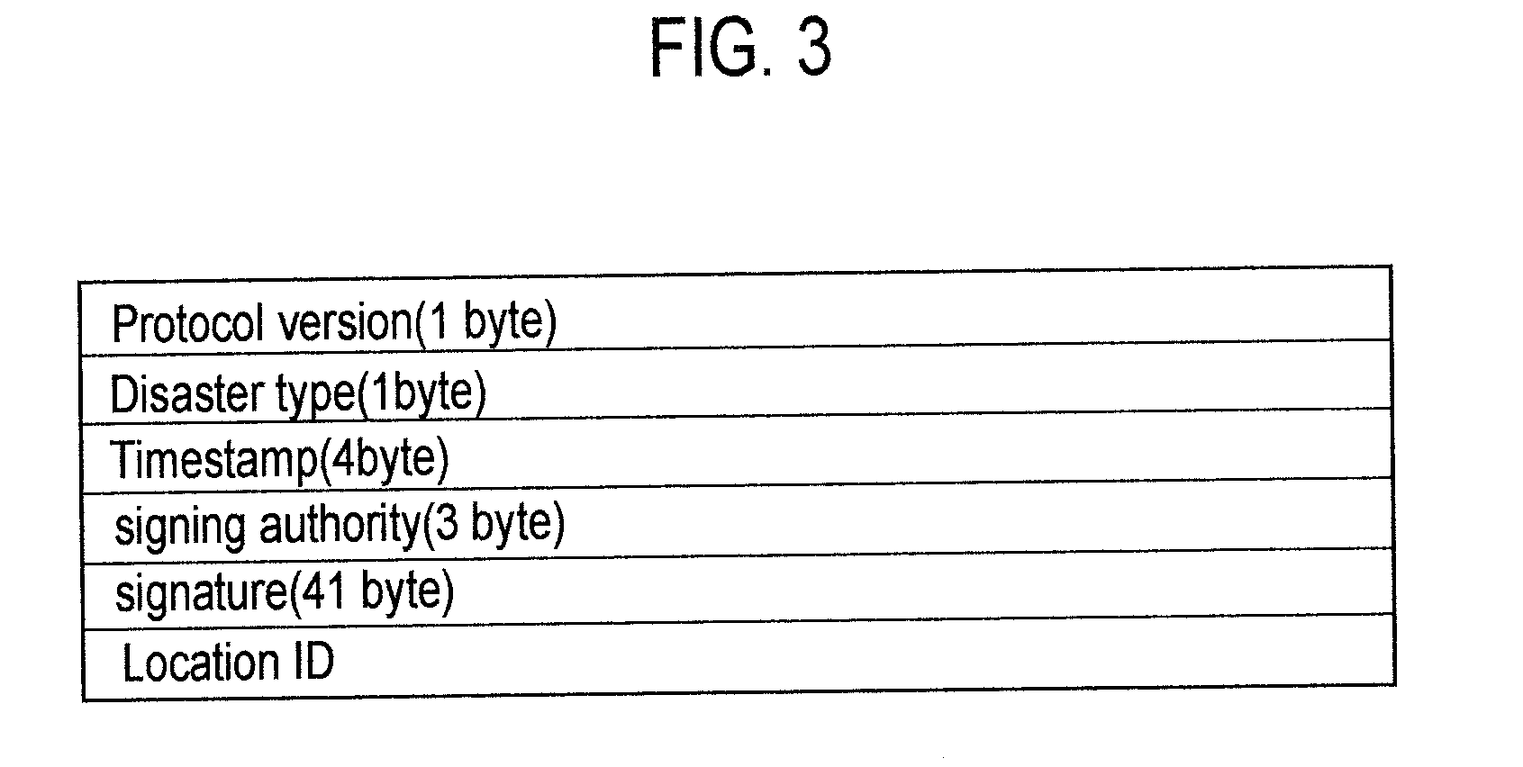 Paging signal transmission method and mobile station for the same