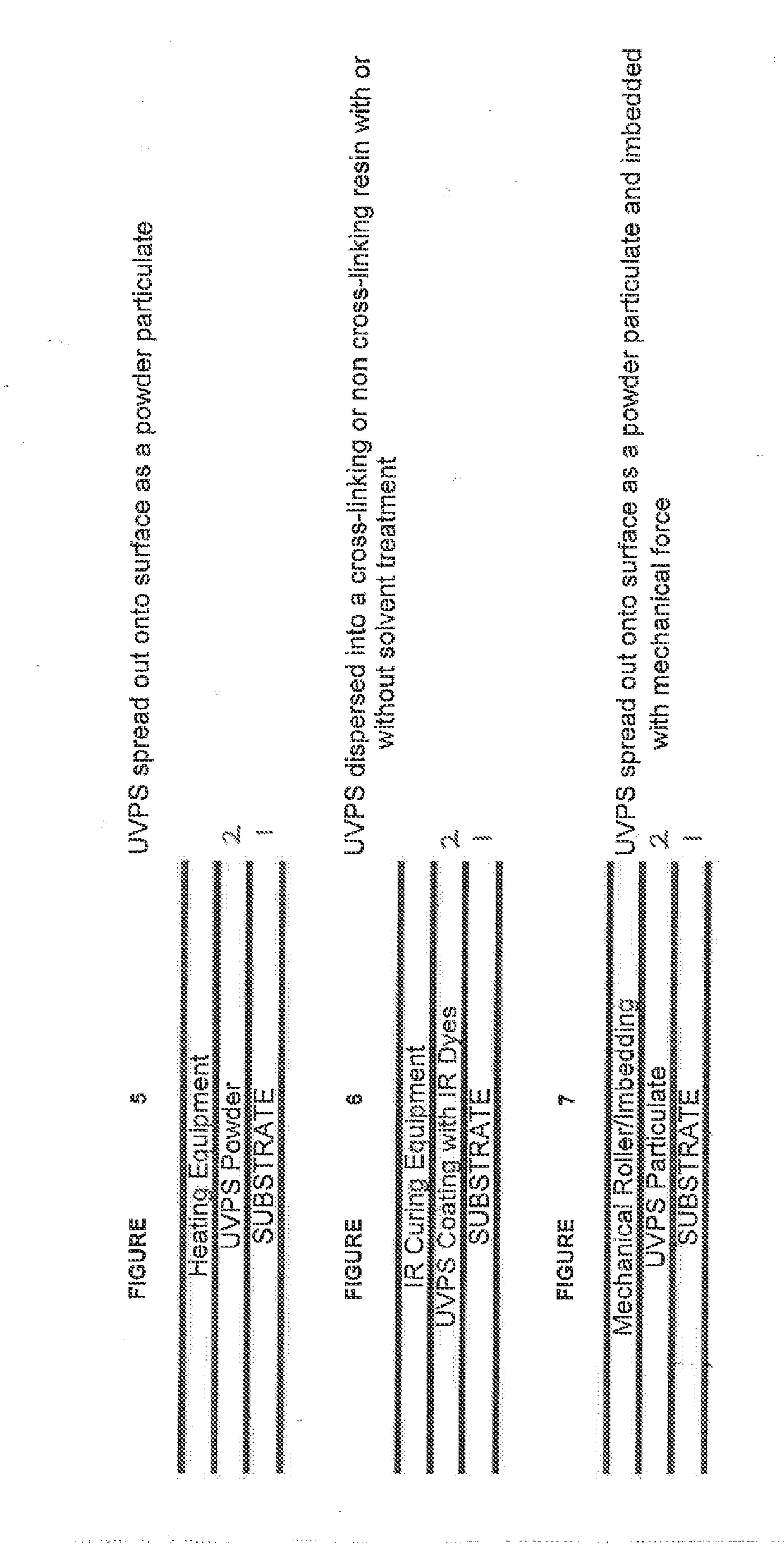 System and method for protection against ultraviolet radiation