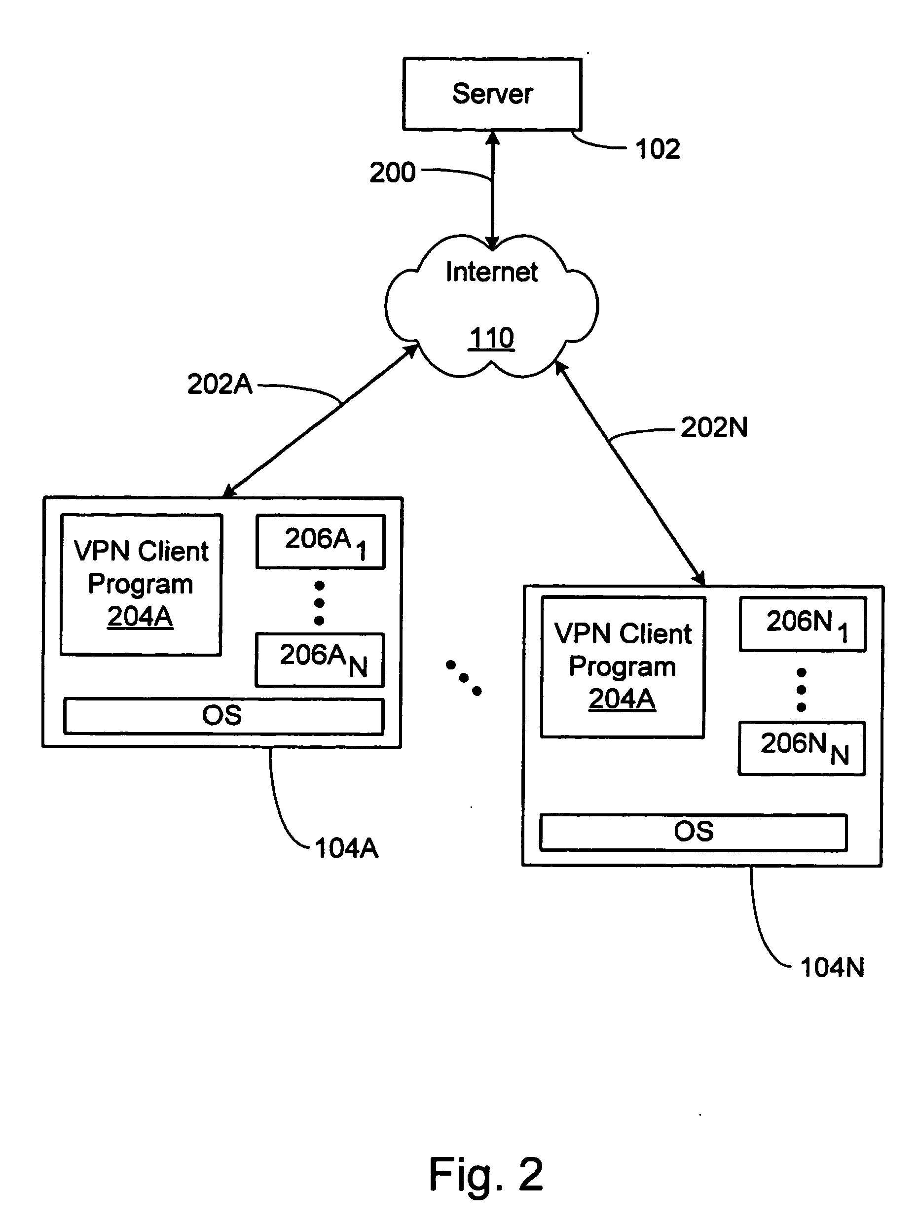 System and method for secure network connectivity