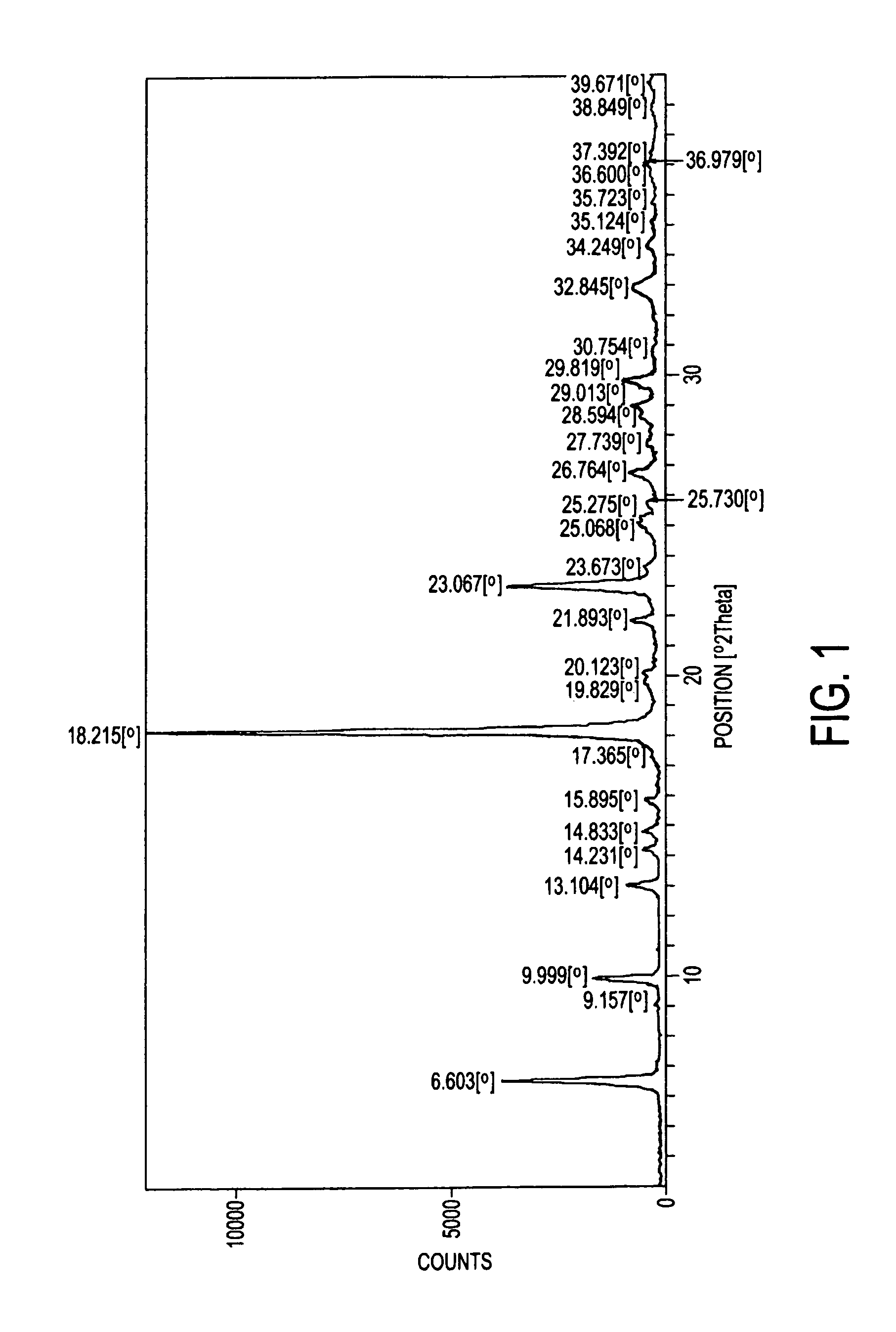 Process for preparation of atovaquone and novel intermediates thereof