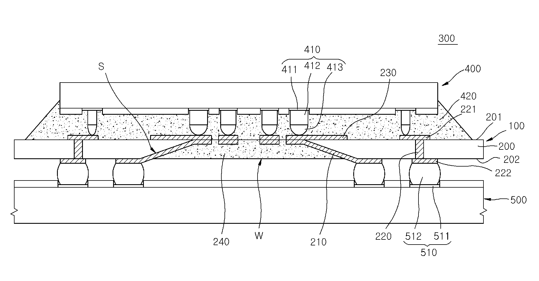 Semiconductor package substrate and semiconductor package including the same