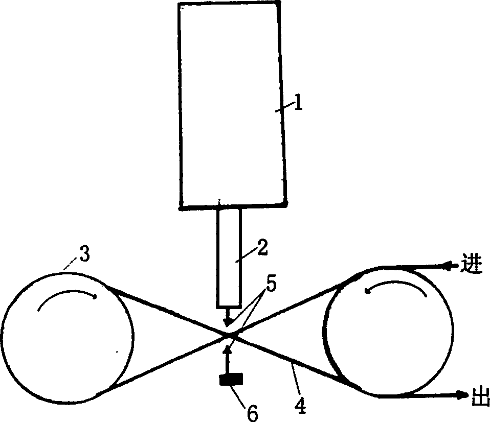 Irradiation cross-linking low-smoke halogen-free fire-resistant wire and cable and making method thereof