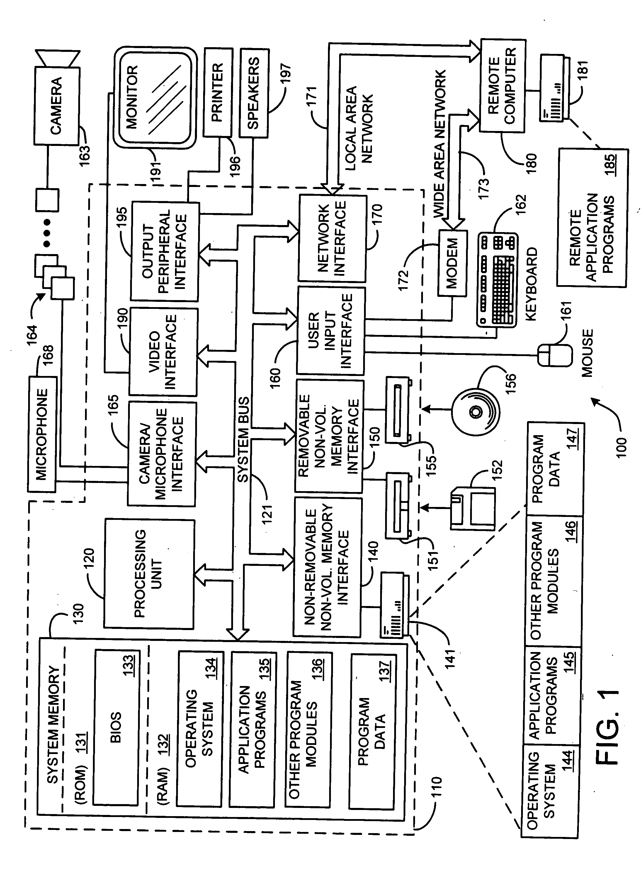 System and method for encoding mosaiced image data employing a reversible color transform