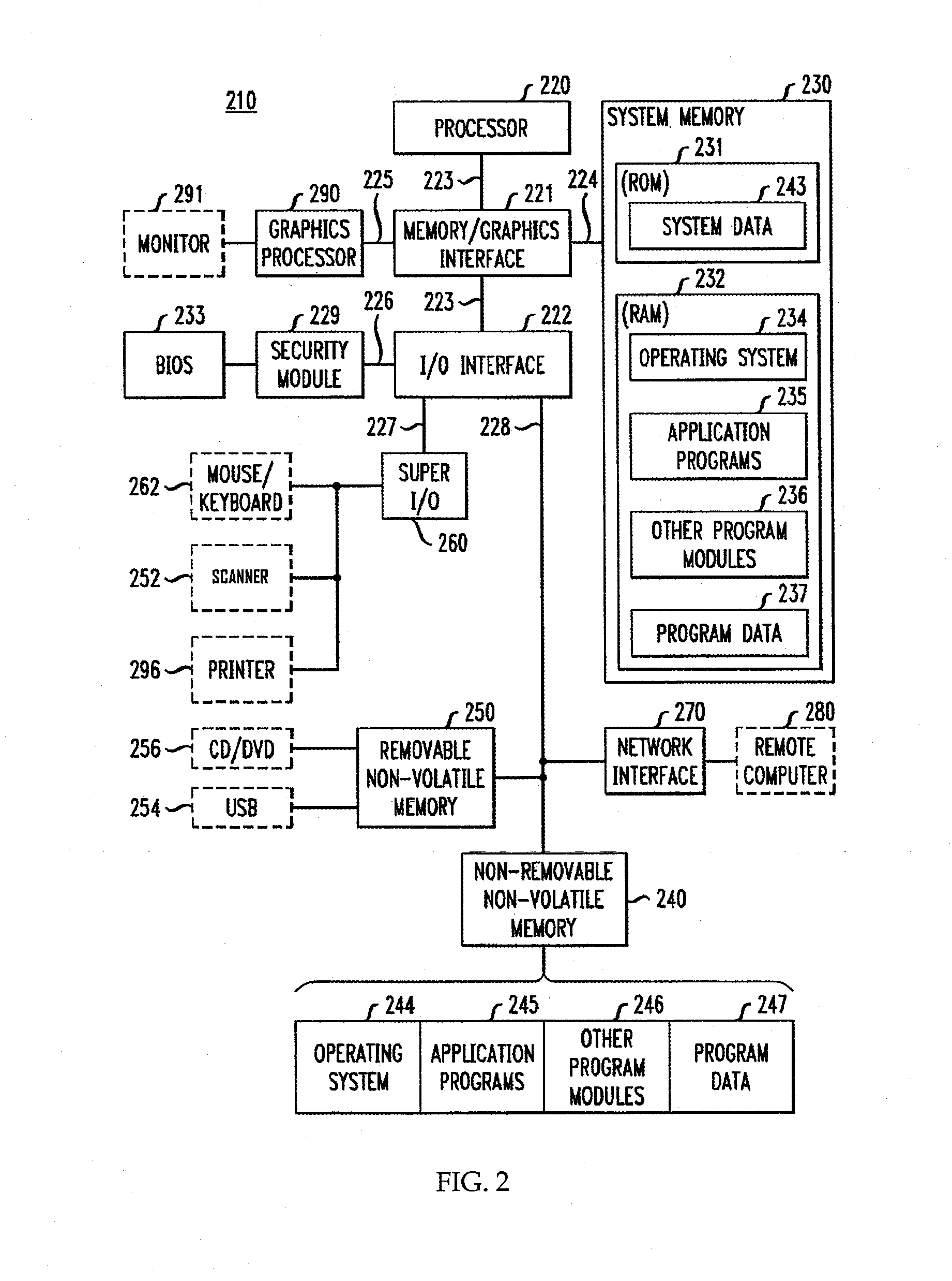 System of poll initiation and data collection through a global computer/communication network and methods thereof