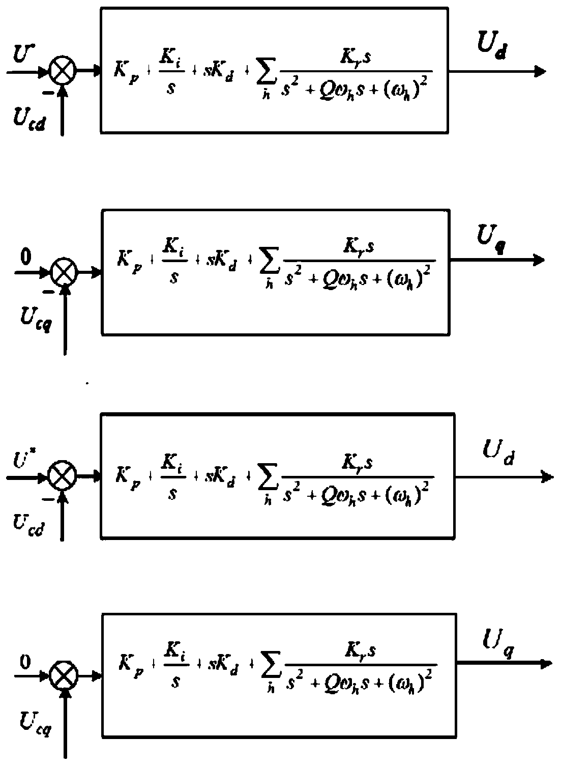 Fault ride-through control method of virtual synchronous generator